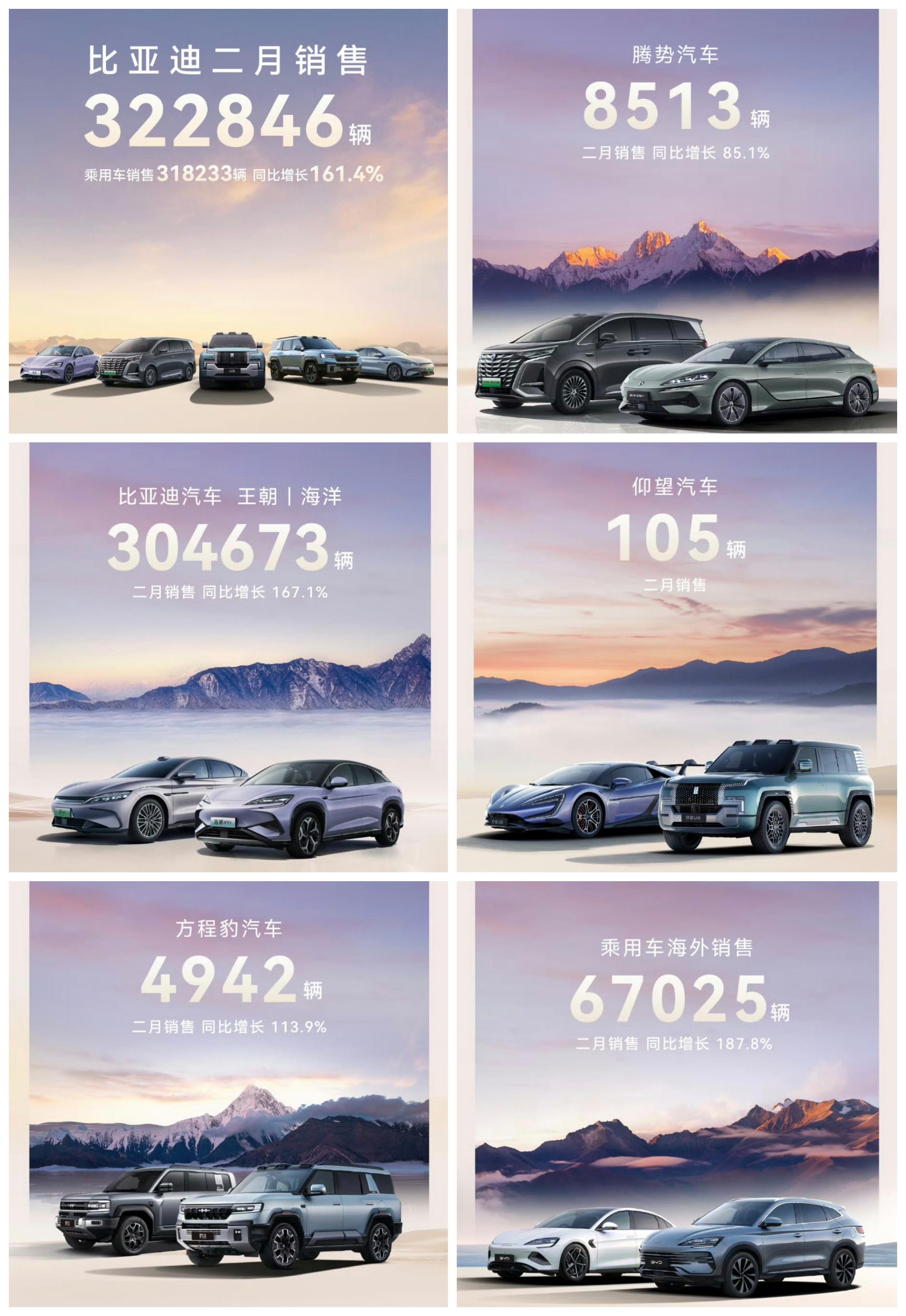 2025年汽车行业超40家企业IPO，电动智能成核心要素
