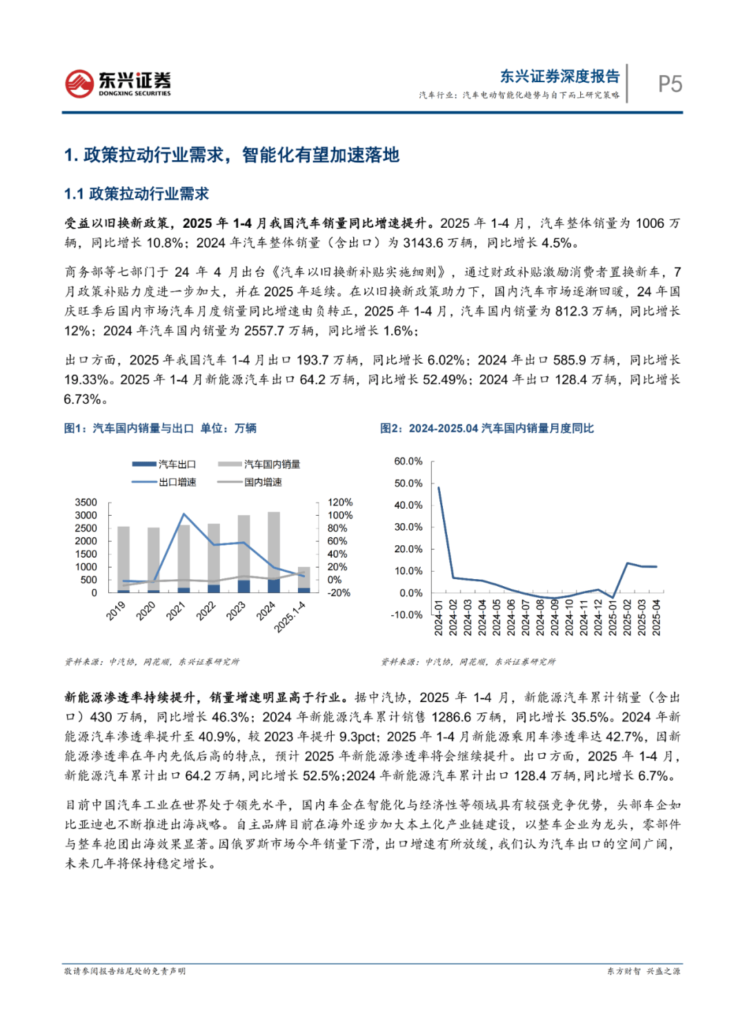 2025年汽车行业超40家企业IPO，电动智能成核心要素