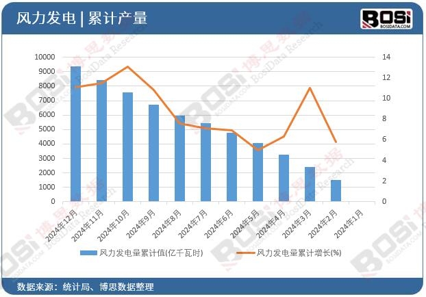 中国广核(003816.SZ):2025年运营管理的核电机组总发电量约为2470.13亿千瓦时