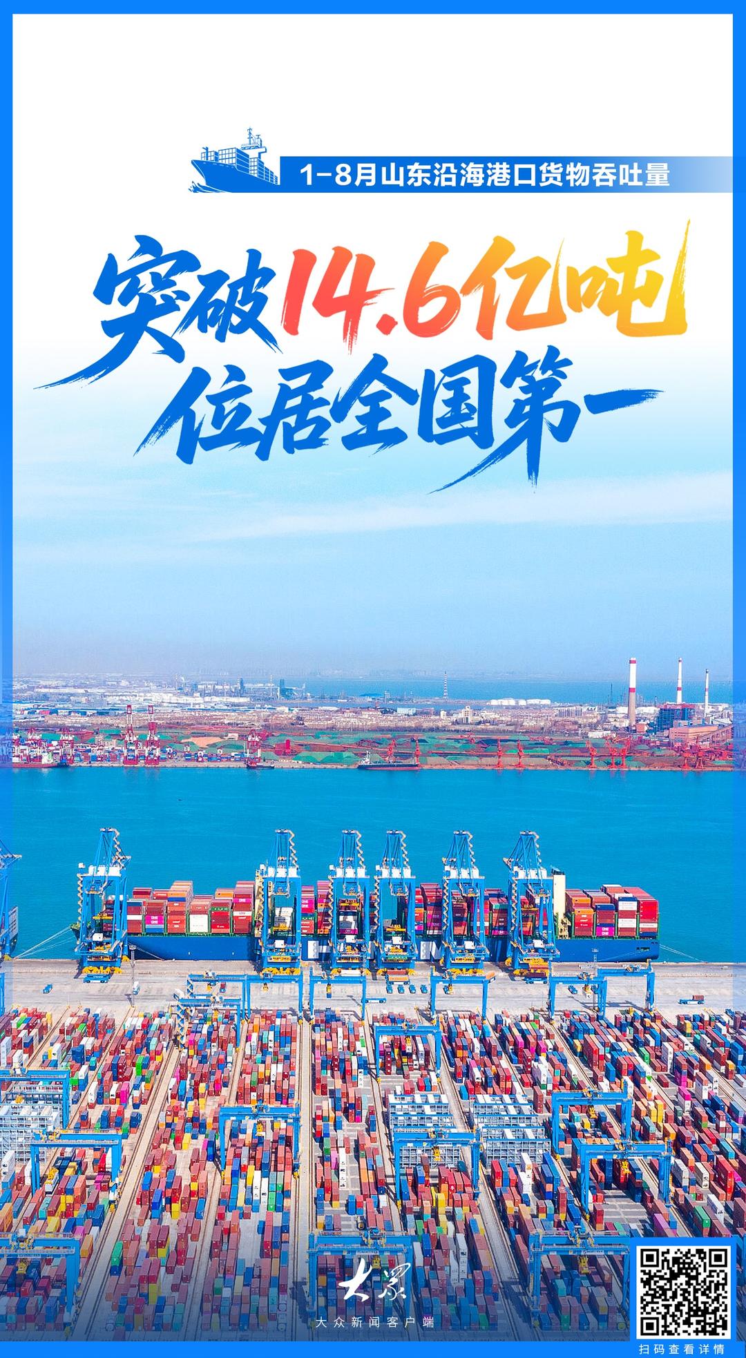 午间公告：珠海港2025年四季度货物吞吐量1765.4万吨，同比增长6.29%