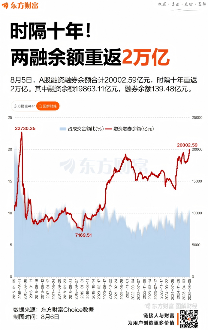 新产业现2笔大宗交易 合计成交174.60万股