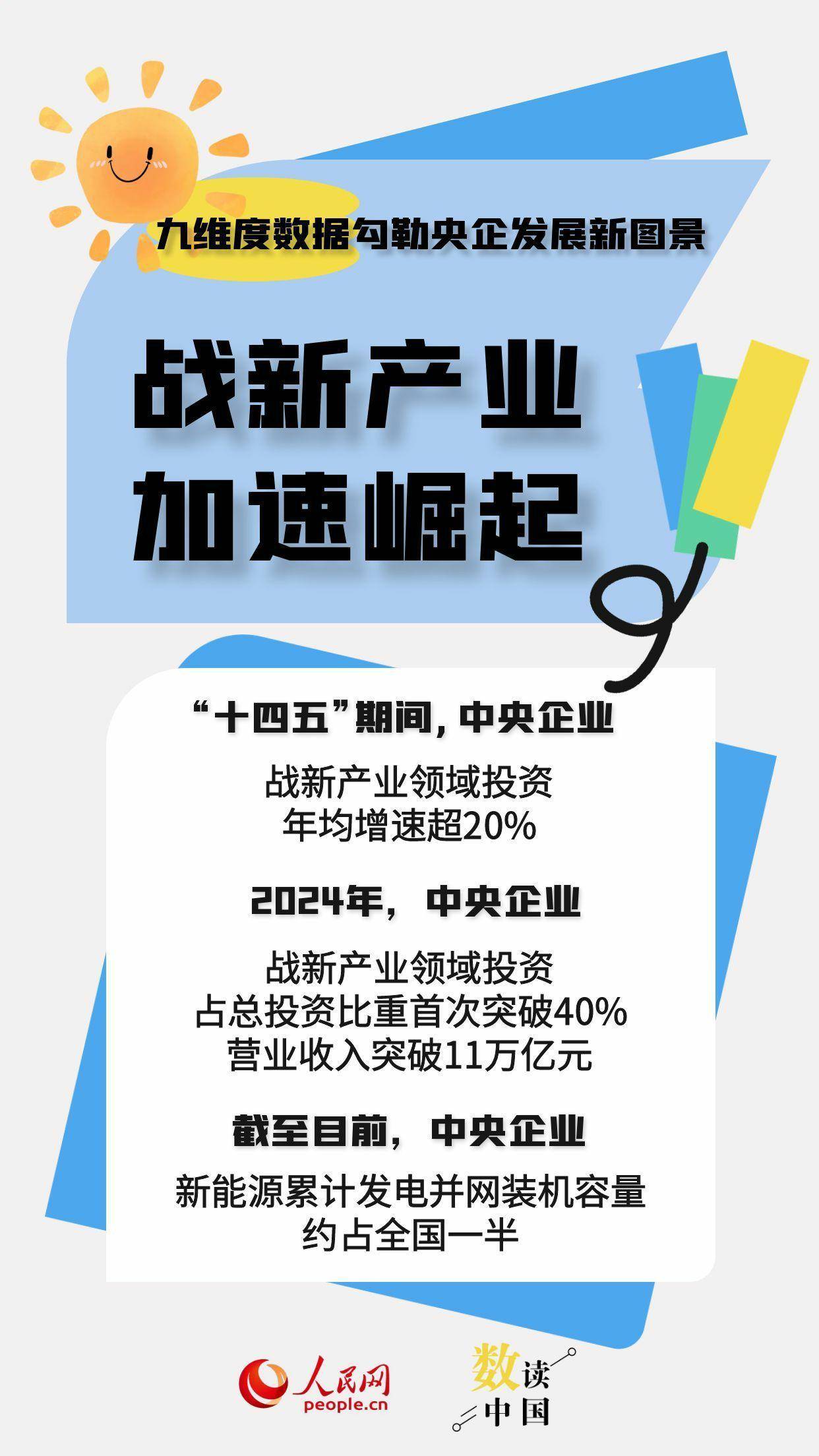 央地加紧布局 清洁能源建设迎“开门红”丨“十五五”开局新气象