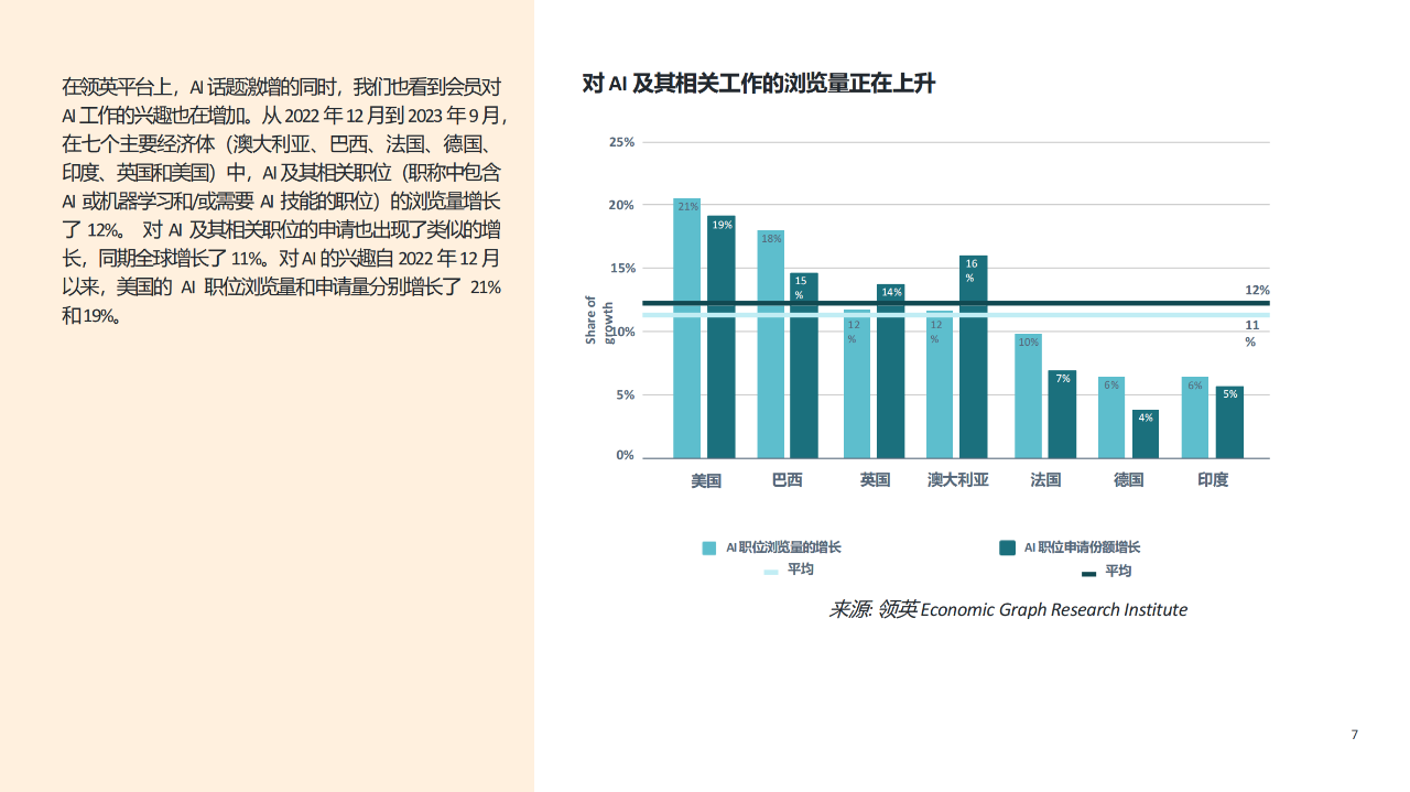 英国将加大对人工智能和电子游戏领域的研究投入