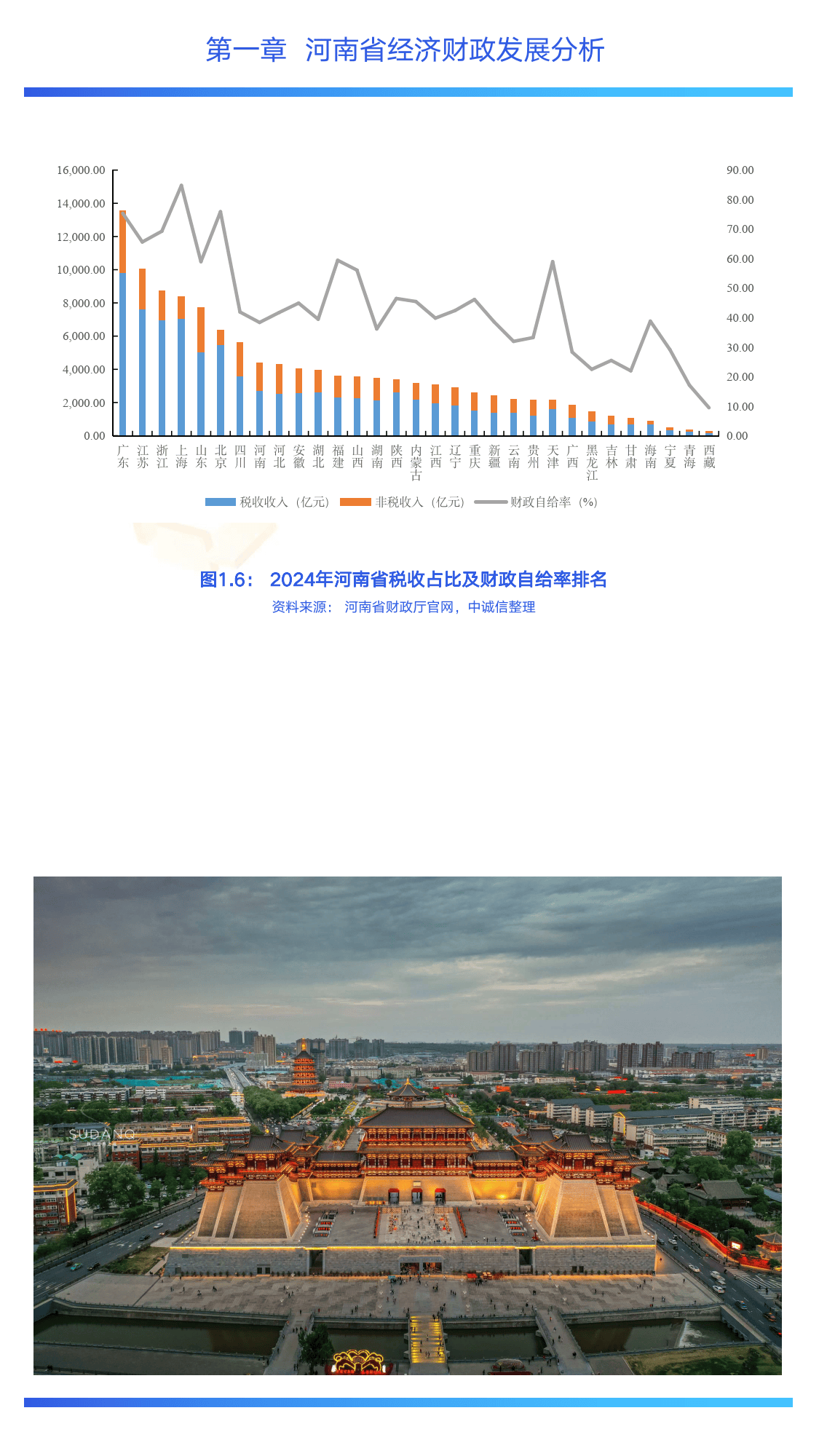 河南:严禁各级政府融资平台公司和国有企业发行一年期及以下境外债券