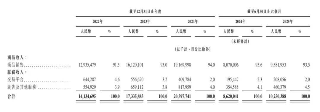回盛生物:预计2025年净利润2.35亿元―2.71亿元 同比扭亏