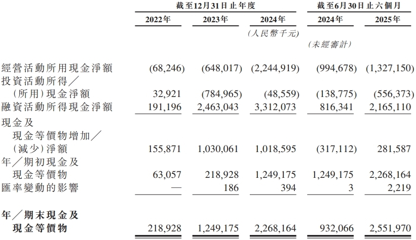管涛：股市汇市有各自运行逻辑 不应将股市涨简单归结为人民币升值