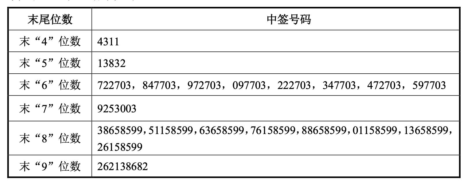 本川智能:公司不存在日本人股东或董事长情况