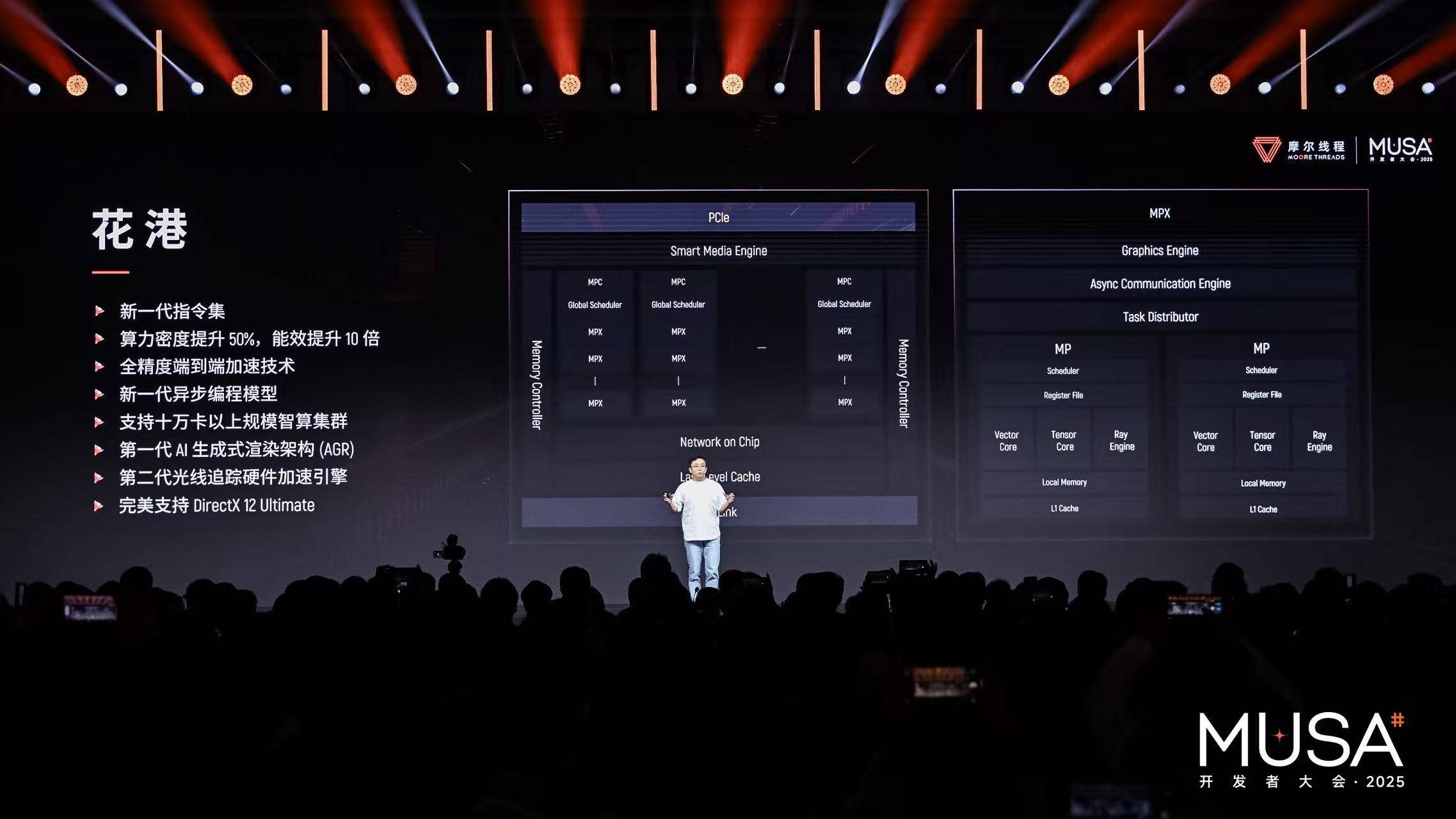 让新器件“跑起来”:我国科学家创出全新计算架构提升算力