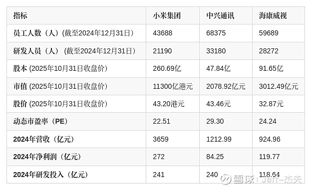 港股通(深)净买入51.55亿港元