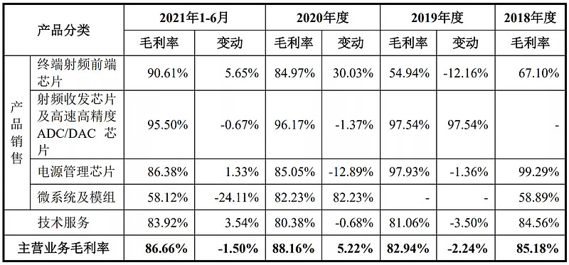 臻镭科技龙虎榜数据(1月9日)