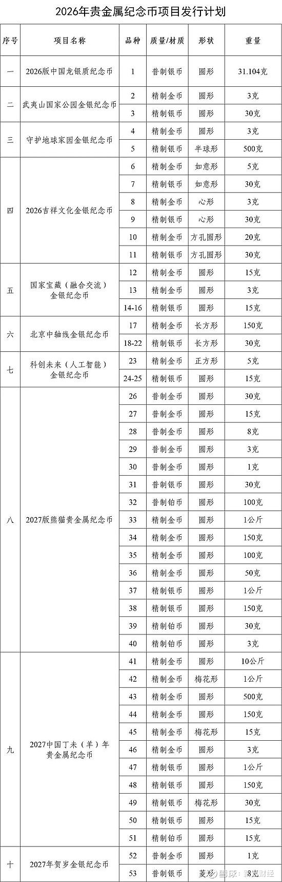 古巴公布2026年经济计划