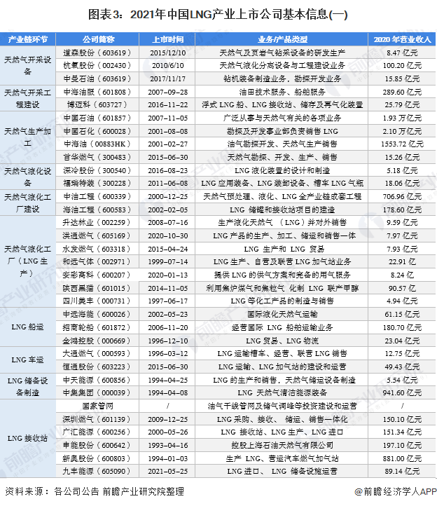 87家公司预告2025年业绩 62家预增