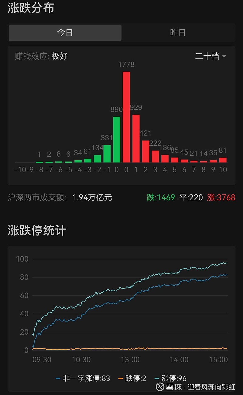 国债期货收盘多数上涨 30年期主力合约涨0.30%
