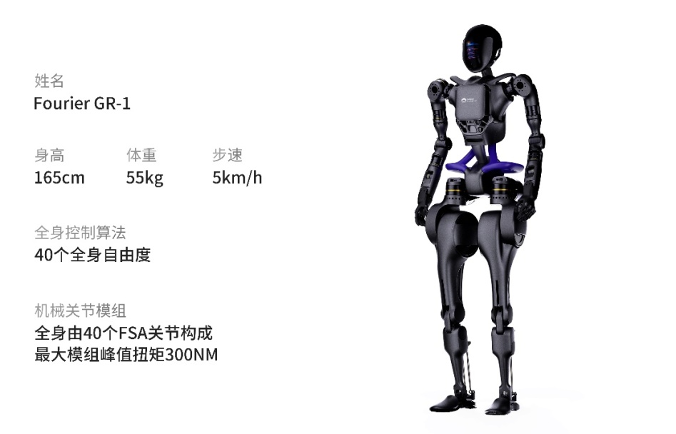 华昌达:积极推进人形机器人平台接口通用化