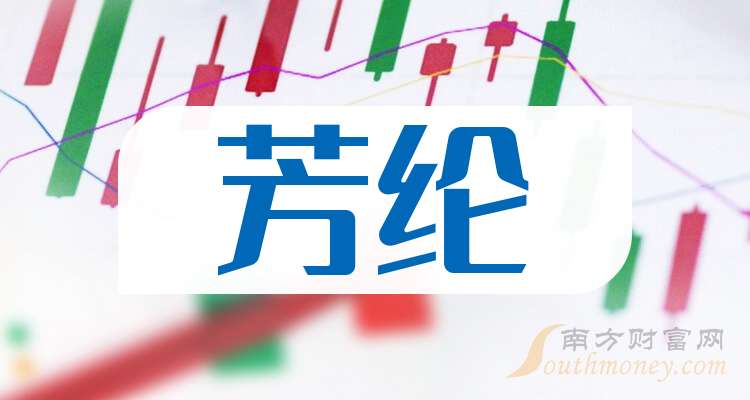 爱舍伦今日申购 发行价格15.98元/股
