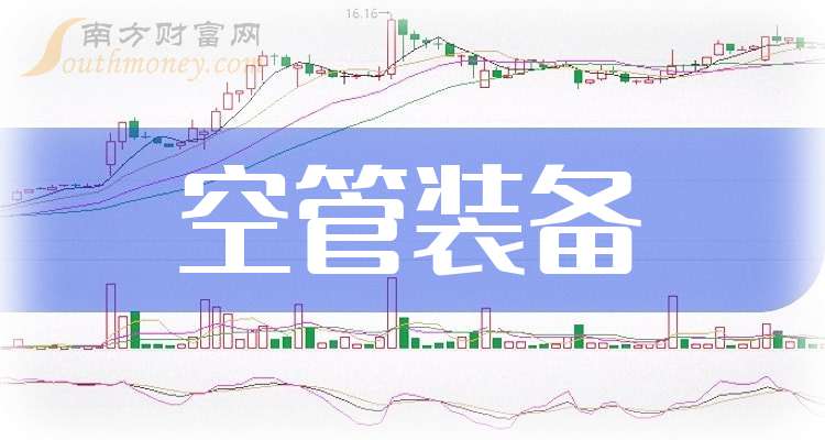 爱舍伦今日申购 发行价格15.98元/股