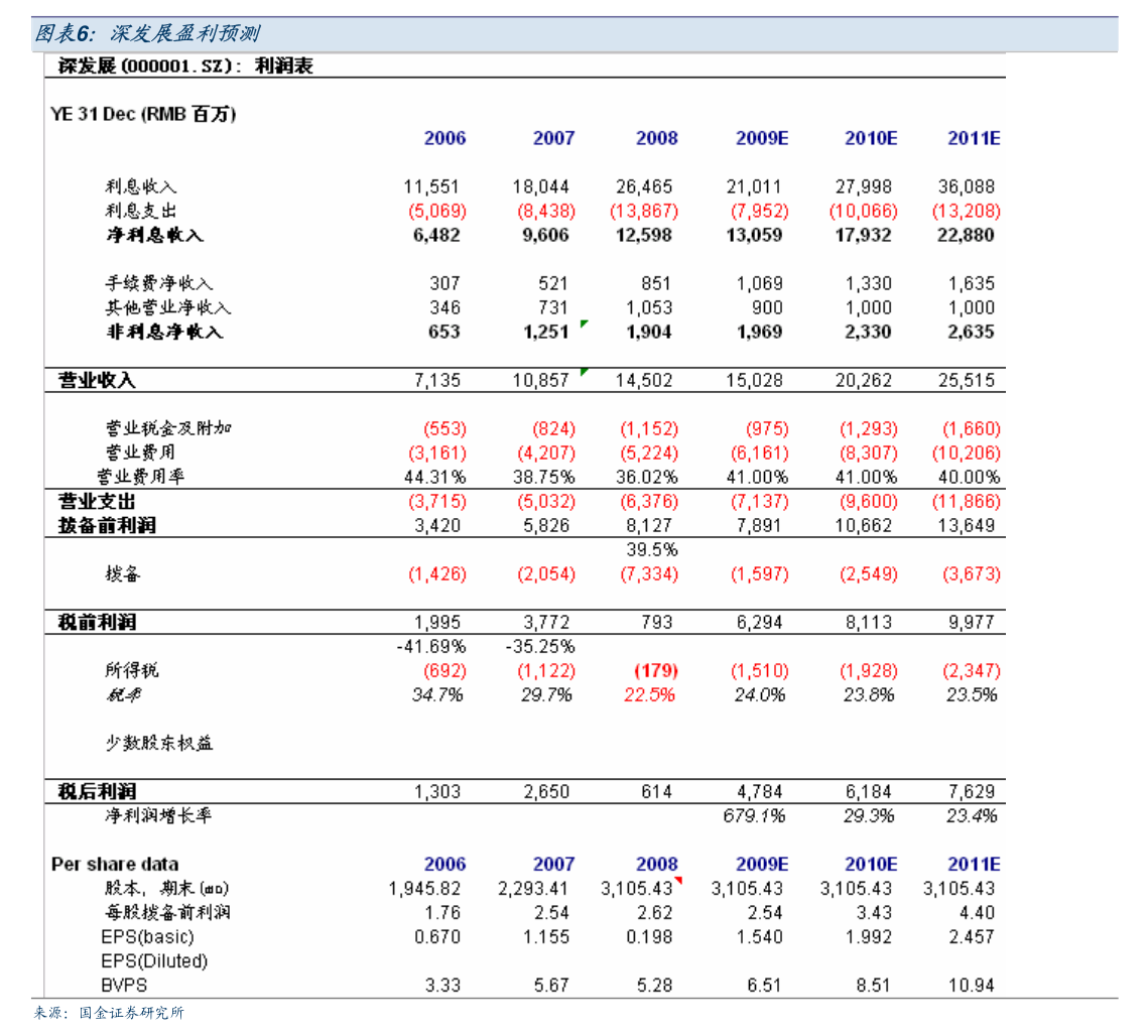 深沪北百元股数量达219只,科创板股票占43.84%