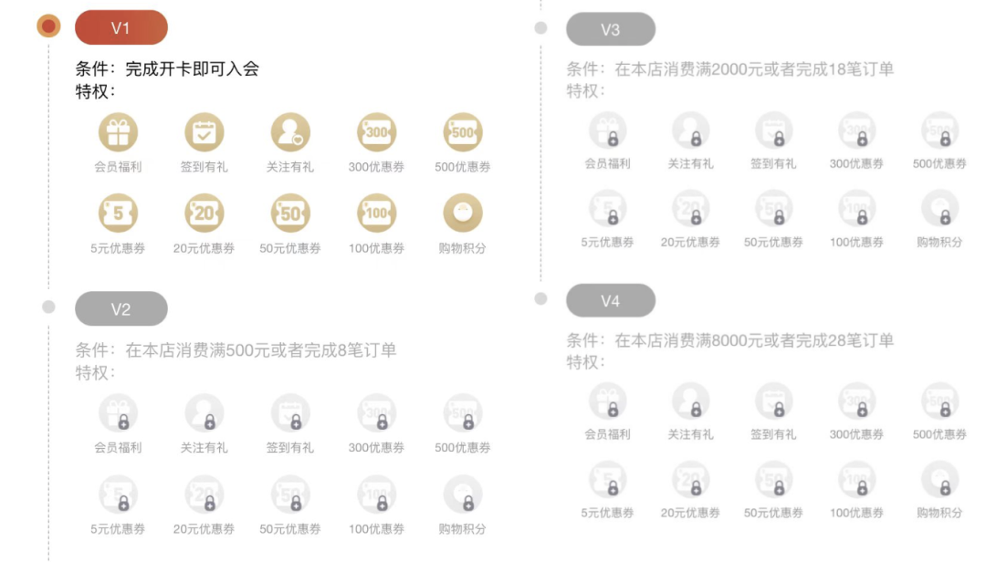 智明达:商业航天嵌入式计算机对公司营收贡献存在不可预见性