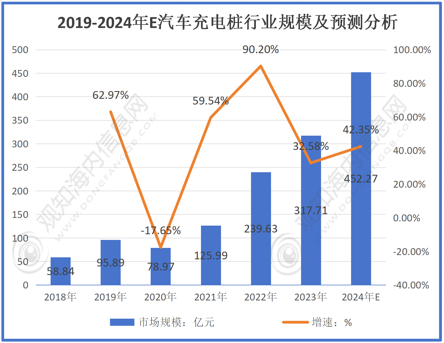 莲花控股(600186.SH):预计2025年归母净利润为2.9亿元至3.3亿元,同比增长43.15%至62.90%