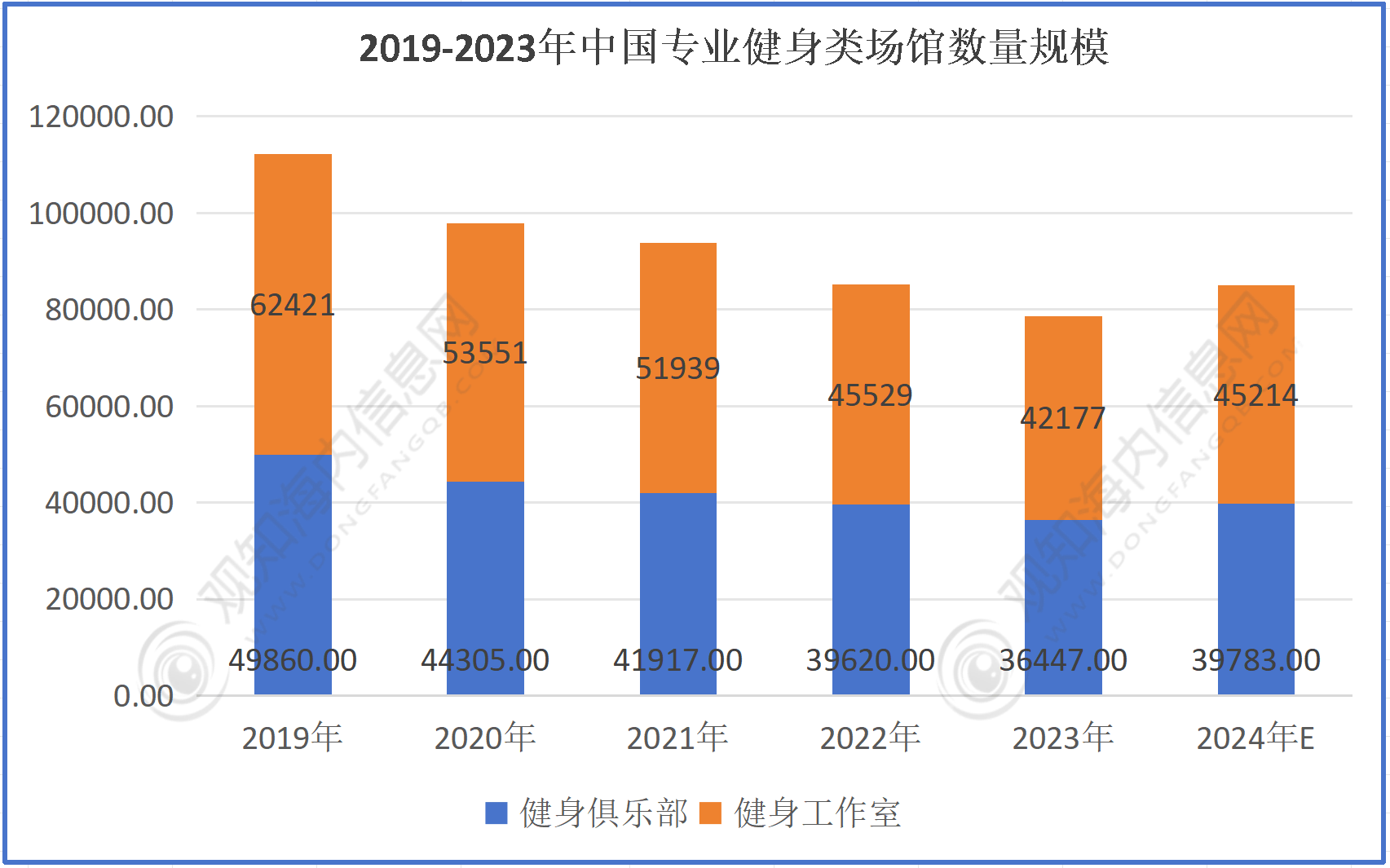 莲花控股(600186.SH)：预计2025年归母净利润为2.9亿元至3.3亿元，同比增长43.15%至62.90%