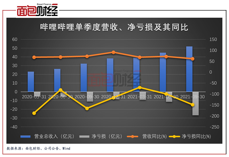 澳弘电子：5.8亿可转债1月16日在上交所上市