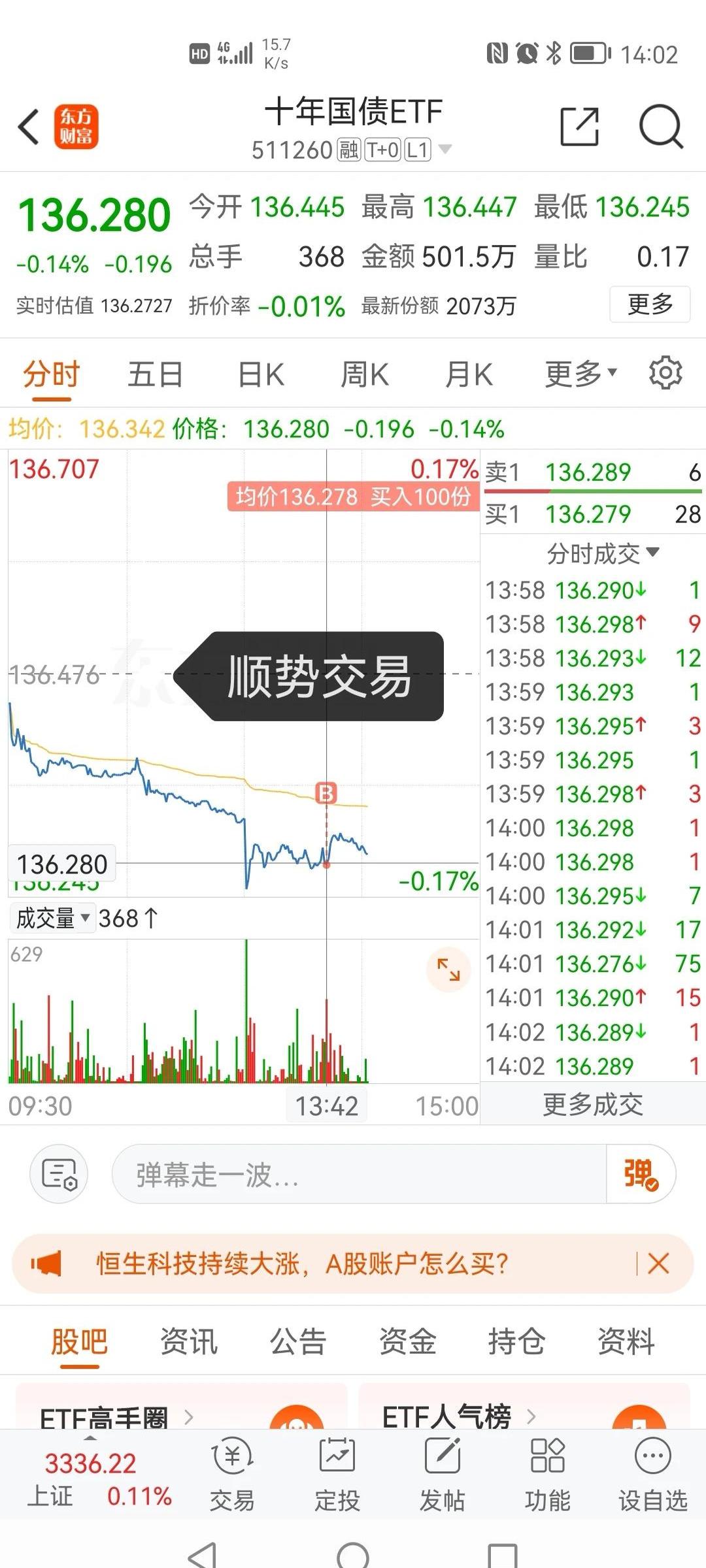 债市收盘| 权益市场回调,10年国债收益率下行1BP