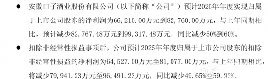 沃华医药2025年净利润预计增长119.76%~215.90%