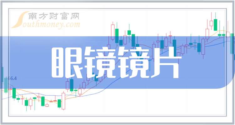 博士眼镜成交额创2025年6月18日以来新高