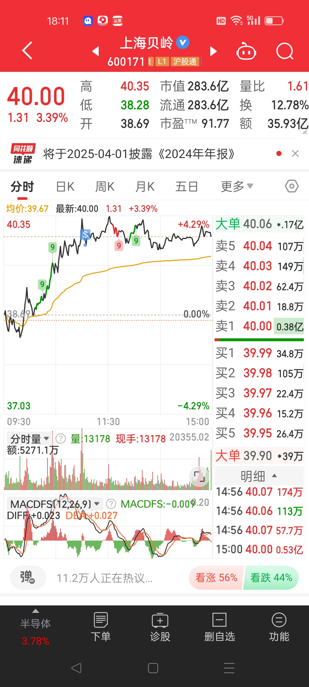 中证转债指数收涨0.16%