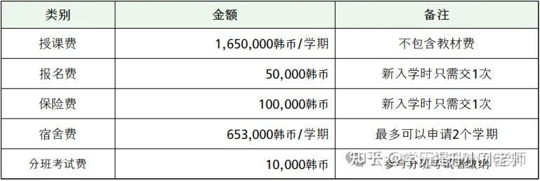 周大福创建申请注册总金额不高于50亿元2026年熊猫债券计划