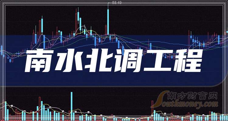 利欧股份涨9.97%,股价创历史新高