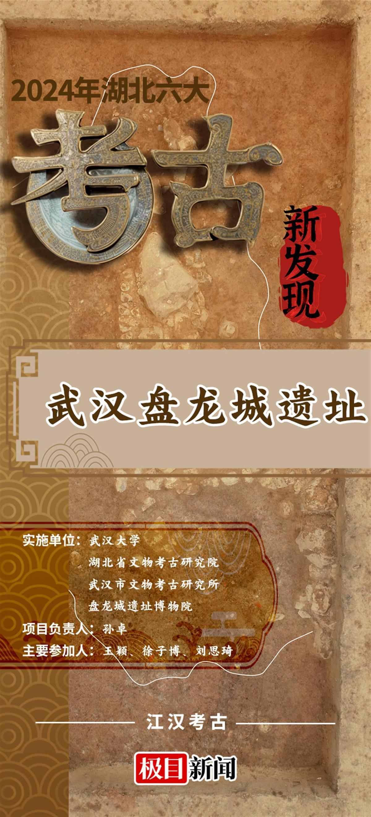 中国社会科学院发布6项考古领域重大成果