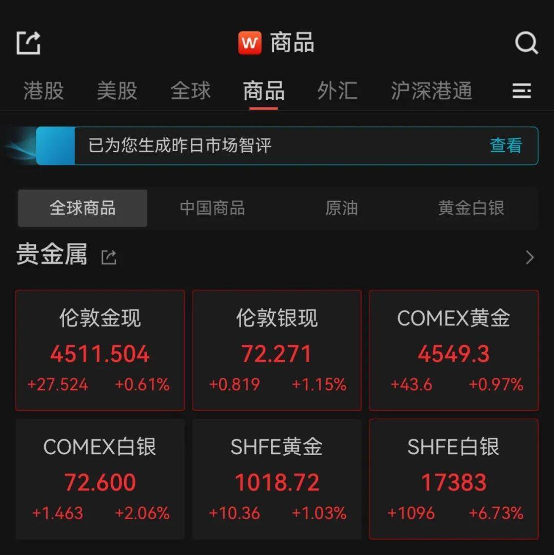 高金价致“门店客流减少”,中国黄金净利创八年新低
