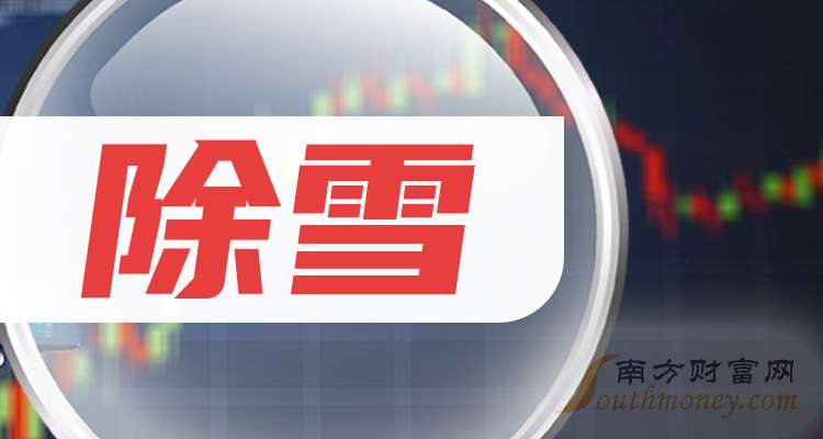 浦发银行业绩快报：2025年实现归母净利润500.17亿元 同比增10.52%