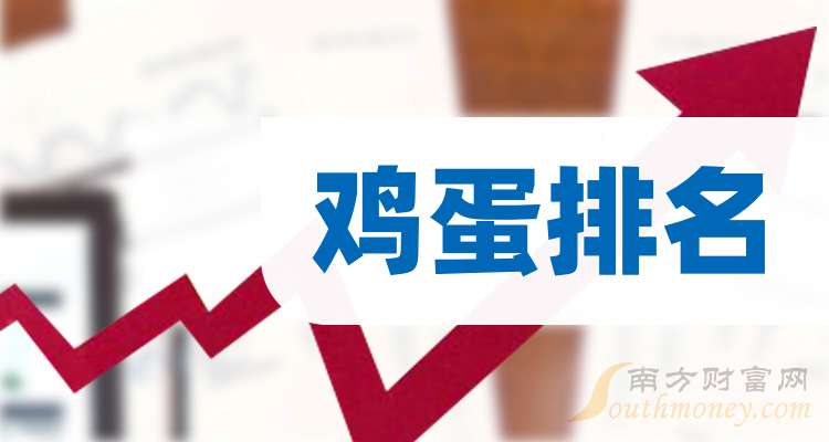 圣农发展：2025年净利润同比预增89.16%―97.44%