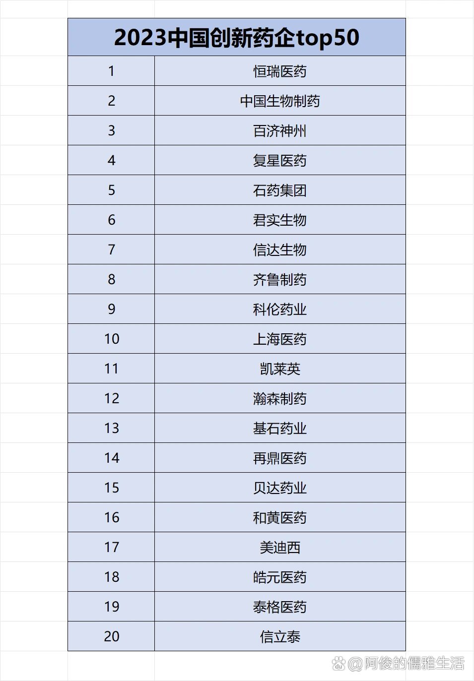 药明生物与再鼎医药就创新T细胞衔接子达成研究服务协议