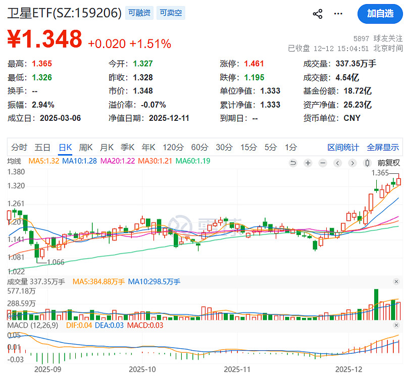 部分基金通过限购或暂停申购方式平衡规模与策略执行空间