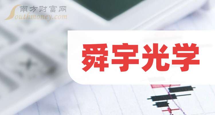 舜宇光学科技(02382.HK)1月14日回购114.00万股,耗资7441.17万港元