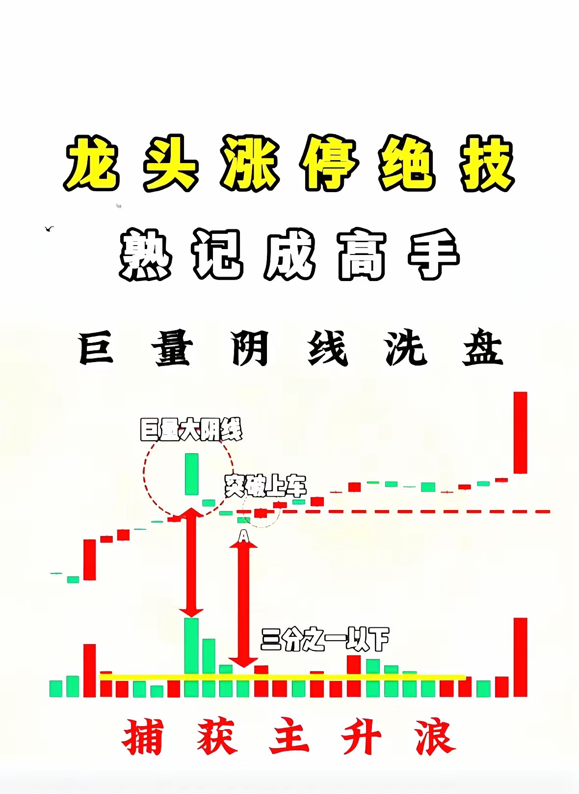 光刻机概念涨2.05%，主力资金净流入这些股