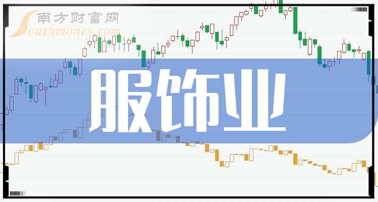 神宇股份:2025年净利润同比下降0.05%―11.37%