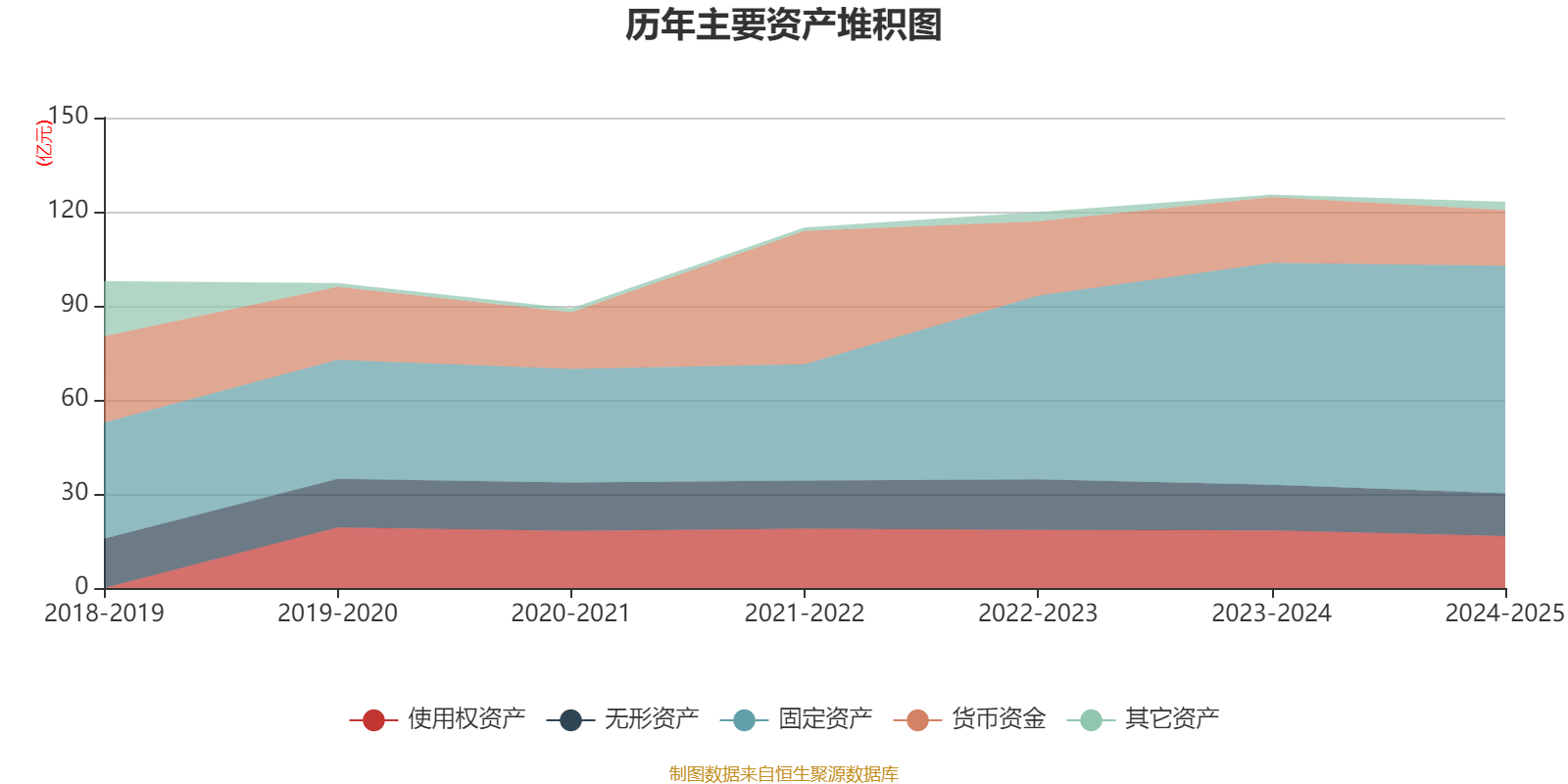 广电网络：预计2025年年度净利润为-12.9亿元到-15.5亿元