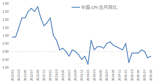 探讨债券市场守正创新之道 2026债券市场年度论坛在京举行