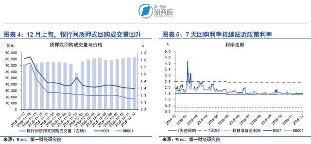 中国结算就债券通用质押式回购委托协议条款征求意见