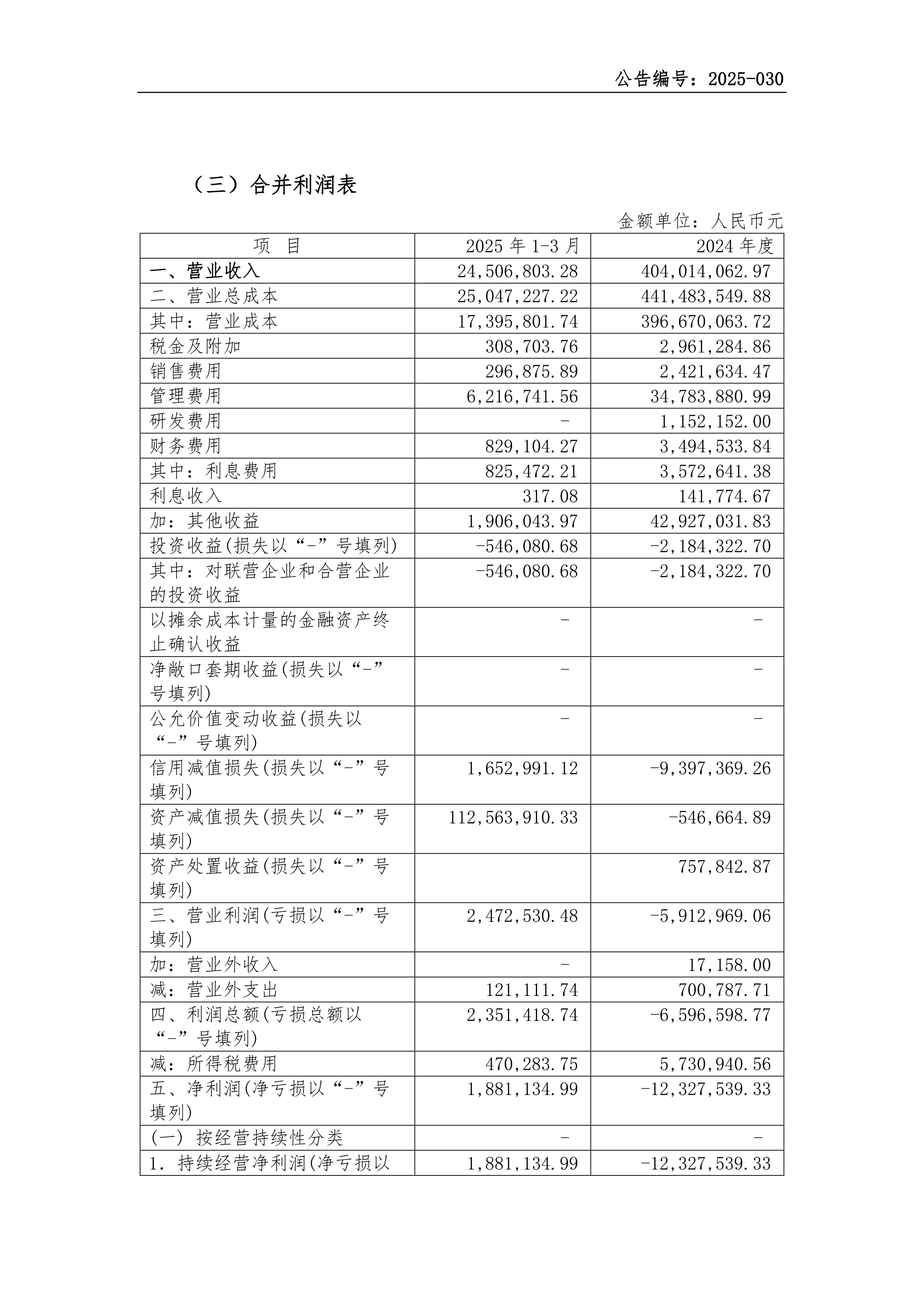 长芯博创:2025年净利润同比预增344.01%―413.39%