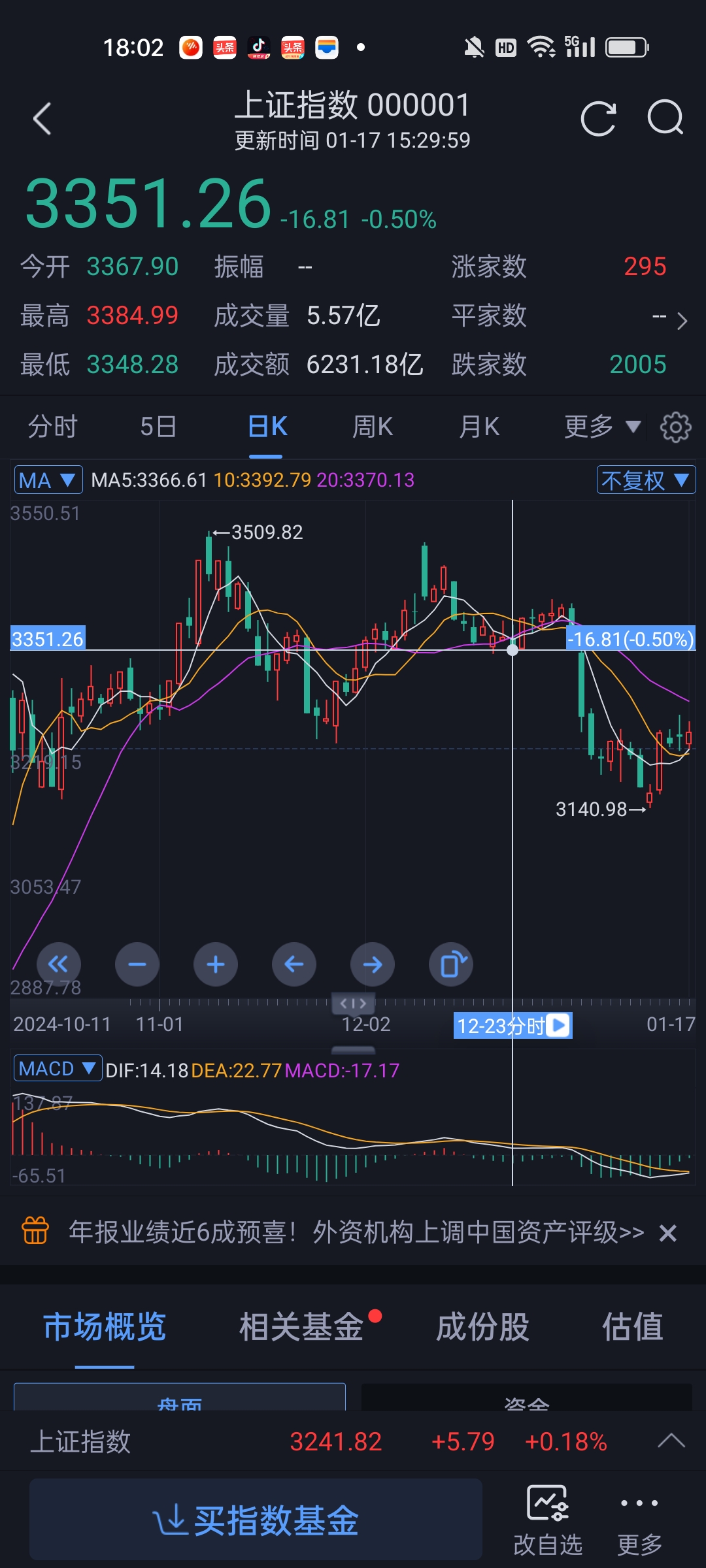 裕太微-U现2笔大宗交易 总成交金额1367.40万元