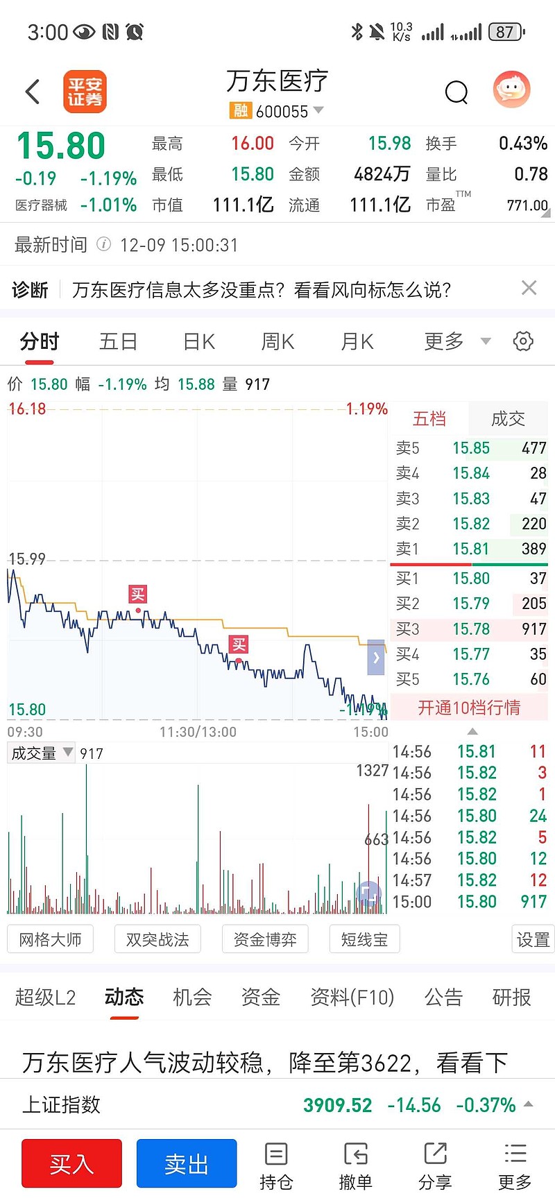 天岳先进1月16日龙虎榜数据