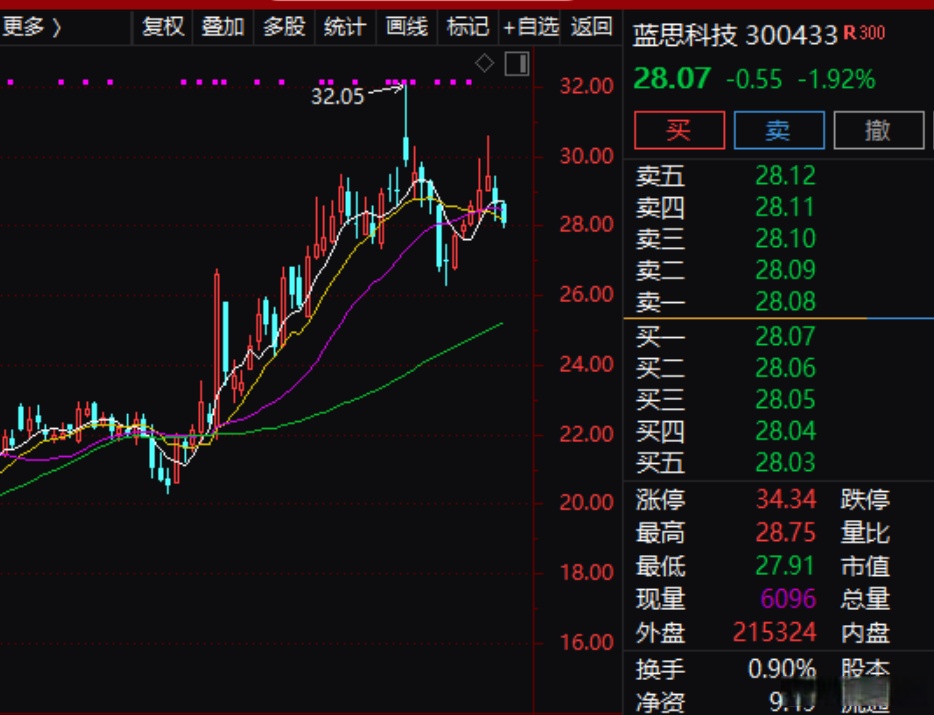 【IPO追踪】多宁生物向联交所申请上市