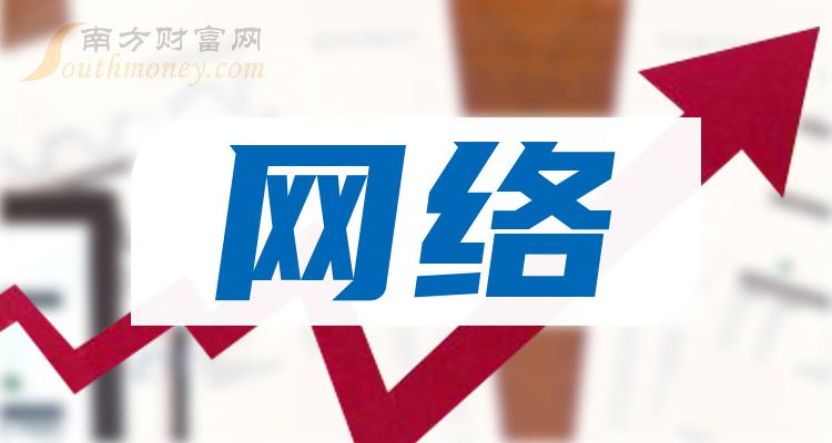 潍柴动力涨6.11%,股价创历史新高