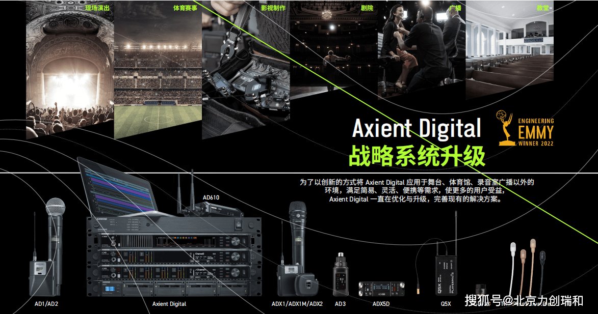 ADX实现多项里程碑突破