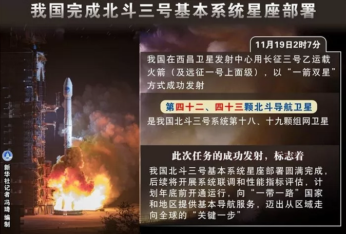 中国星网换帅增资 冲刺星座部署关键期